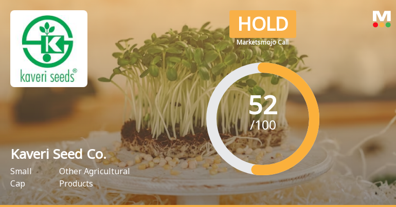 Kaveri Seed Company Ltd is Rated Hold