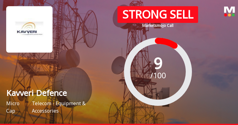Kavveri Defence & Wireless Technologies Ltd is Rated Strong Sell