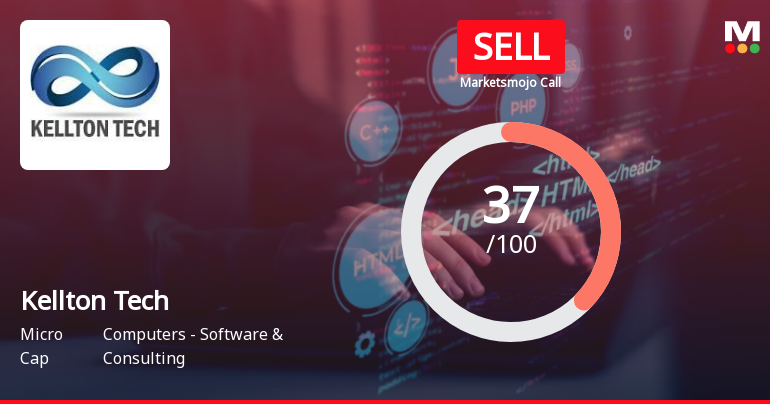 Kellton Tech Solutions Ltd is Rated Sell