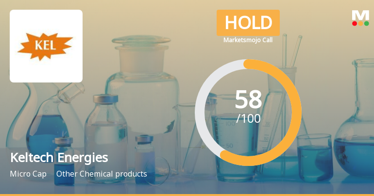 Keltech Energies Ltd is Rated Hold by MarketsMOJO