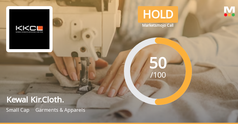 Kewal Kiran Clothing Ltd is Rated Hold by MarketsMOJO