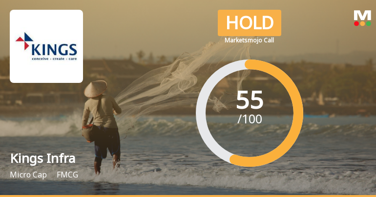 Kings Infra Ventures Ltd is Rated Hold by MarketsMOJO