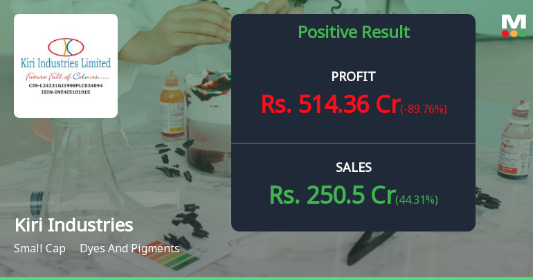 Kiri Industries Q4 FY26: Exceptional One-Time Gain Masks Persistent Operating Struggles