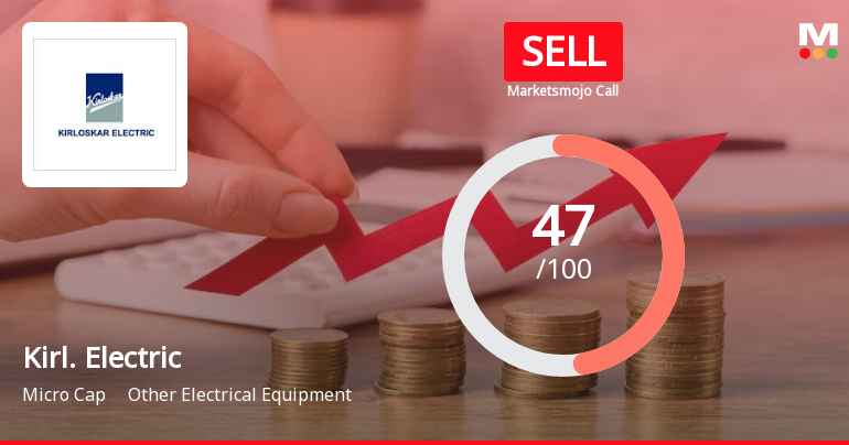 Kirloskar Electric Company Ltd is Rated Sell