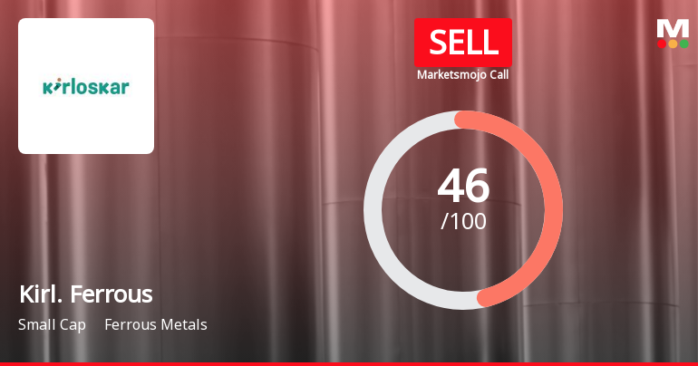 Kirloskar Ferrous Industries Downgraded to Sell Amid Mixed Financial Signals