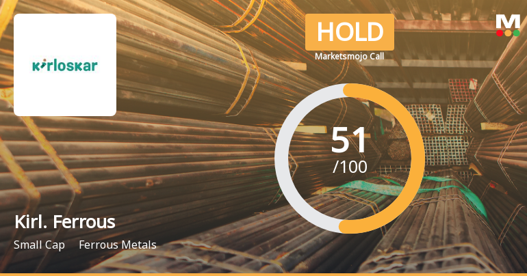 Kirloskar Ferrous Industries Ltd Upgraded to Hold on Technical Improvements and Valuation Appeal