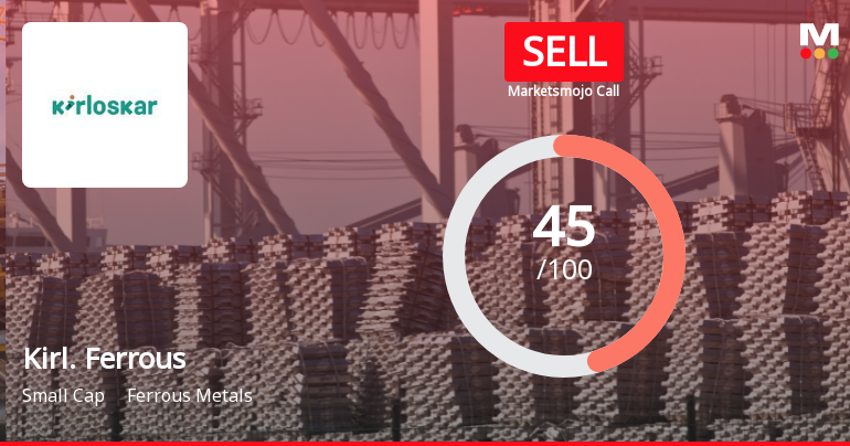 Kirloskar Ferrous Industries Downgraded to Sell Amid Valuation and Growth Concerns