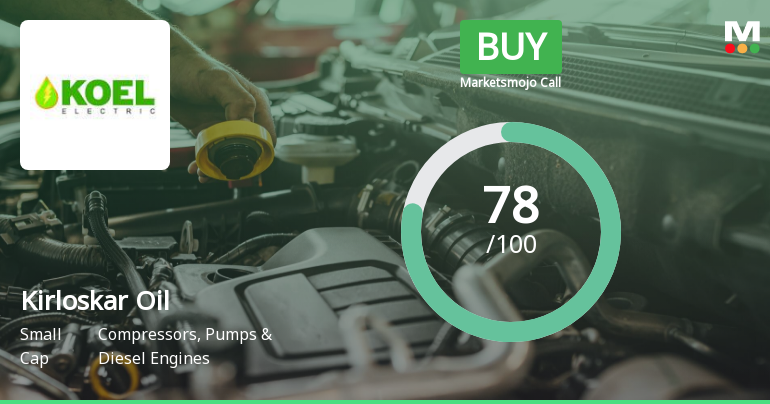 Kirloskar Oil Engines Ltd is Rated Buy