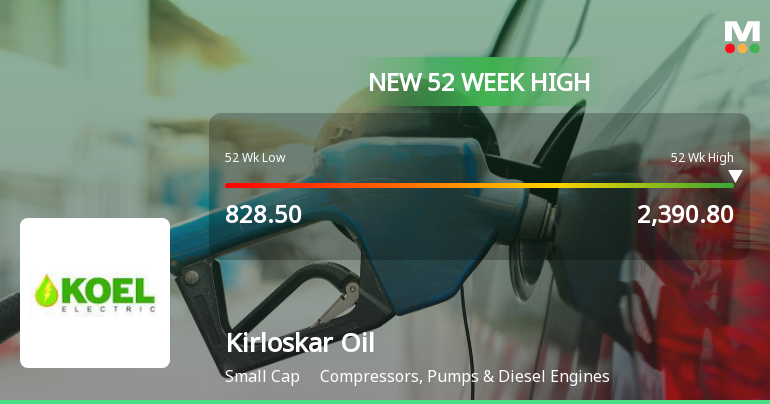 Broad-Based Technical Strength Lifts Kirloskar Oil Engines Ltd to 52-Week High of Rs 2390.8