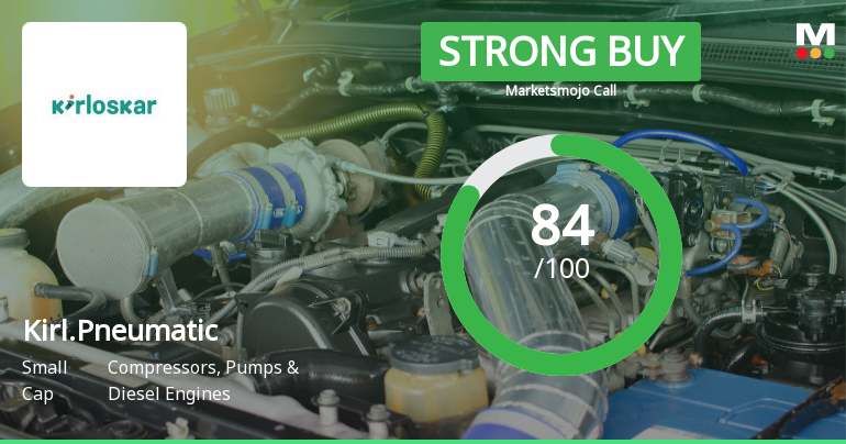 Kirloskar Pneumatic Upgraded to Strong Buy on Robust Fundamentals and Technical Signals