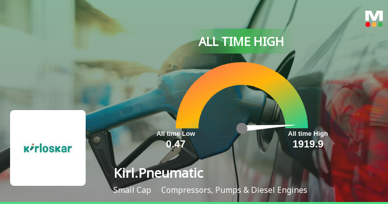 Kirloskar Pneumatic Company Ltd Hits All-Time High of Rs 1,908 Amid Strong Momentum