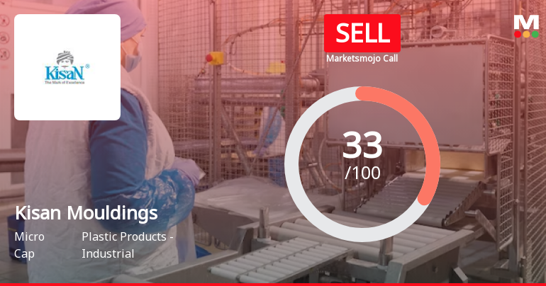 Kisan Mouldings Ltd is Rated Sell by MarketsMOJO