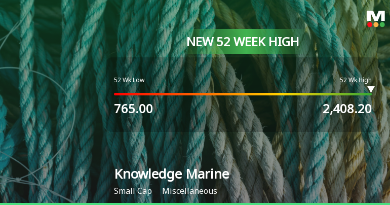 Broad-Based Technical Strength Lifts Knowledge Marine & Engineering Works Ltd to 52-Week High of Rs 2408.2