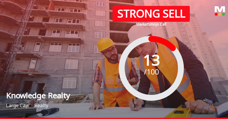 Knowledge Realty Trust is Rated Strong Sell