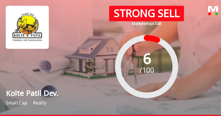 Kolte Patil Developers Ltd is Rated Strong Sell