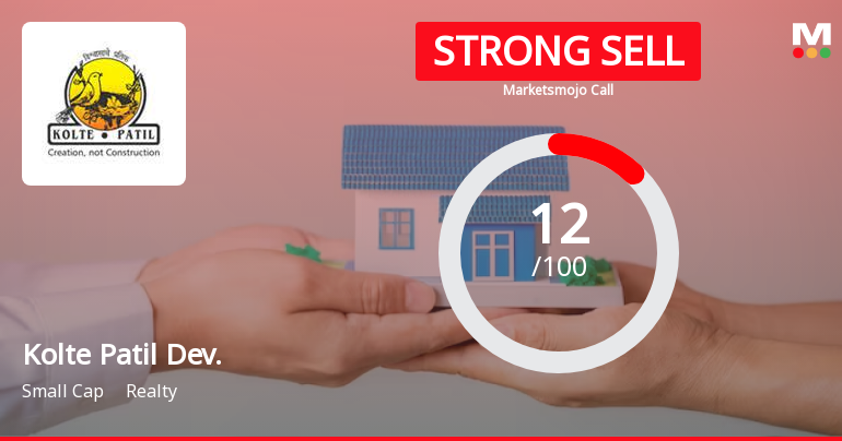 Kolte Patil Developers Ltd is Rated Strong Sell