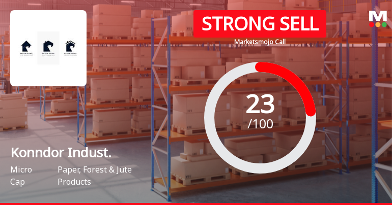 Konndor Industries Ltd Downgraded to Strong Sell Amid Technical and Financial Weaknesses