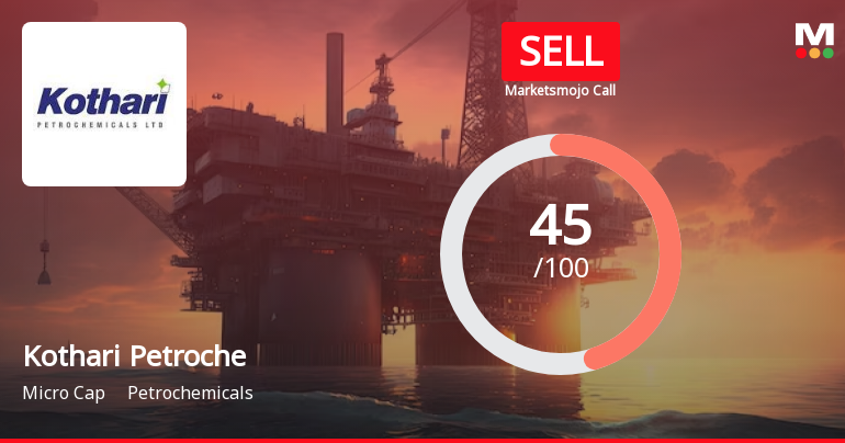 Kothari Petrochemicals Ltd is Rated Sell