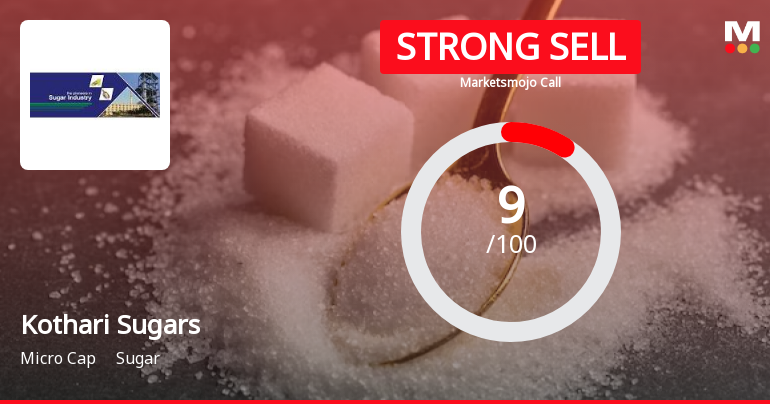 Kothari Sugars & Chemicals Ltd is Rated Strong Sell
