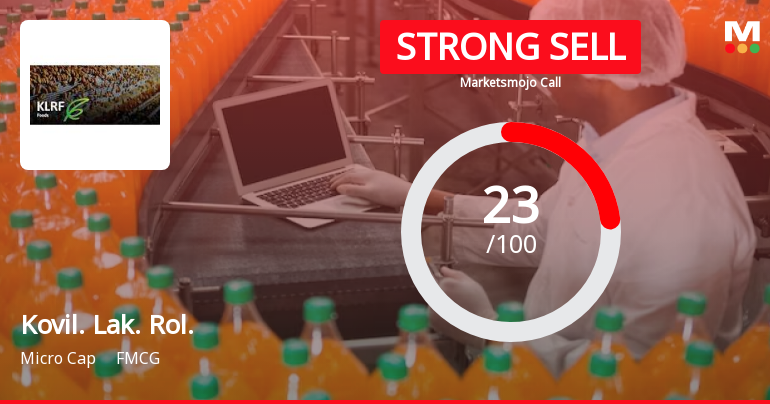 Kovilpatti Lakshmi Roller Flour Mills Ltd is Rated Strong Sell