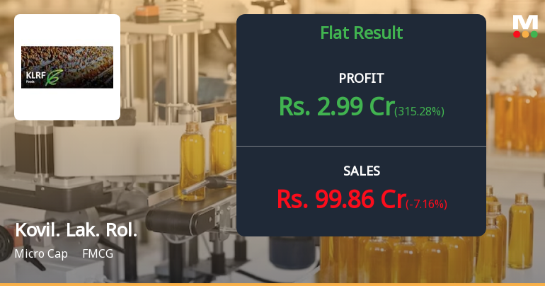 Kovilpatti Lakshmi Roller Flour Mills Q4 FY26: Profit Recovery Masks Persistent Margin Erosion