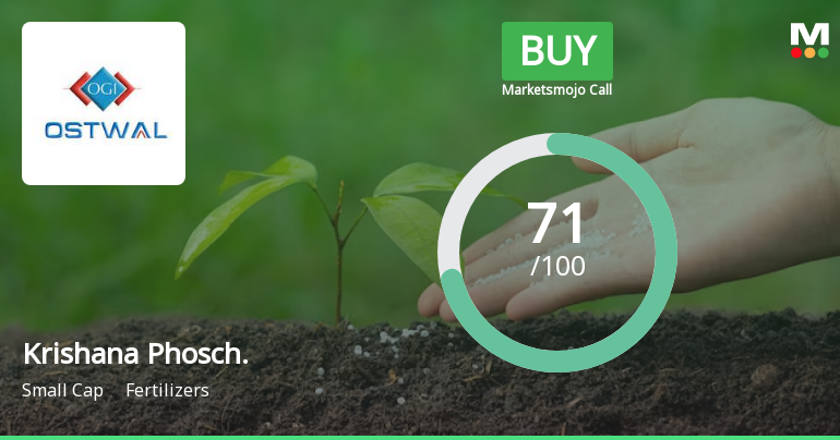Krishana Phoschem Ltd is Rated Buy