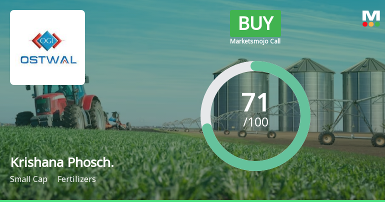 Krishana Phoschem Ltd is Rated Buy