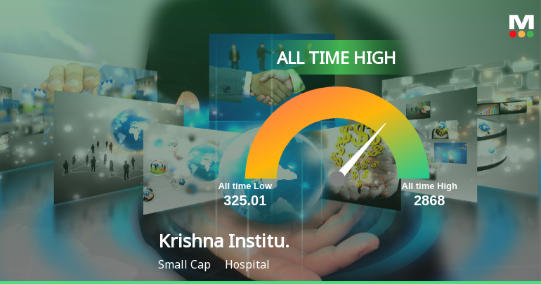 Krishna Institute of Medical Sciences Ltd Hits All-Time High of Rs 825 as Momentum Builds Across Timeframes