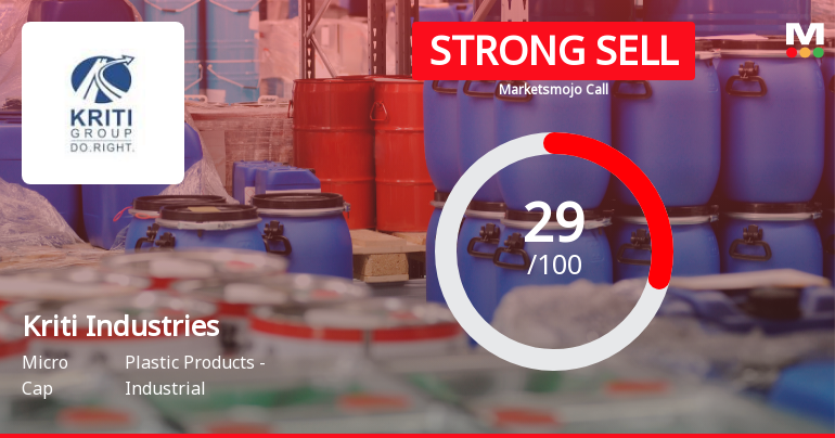 Kriti Industries Downgraded to Strong Sell Amid Weak Fundamentals and Bearish Technicals