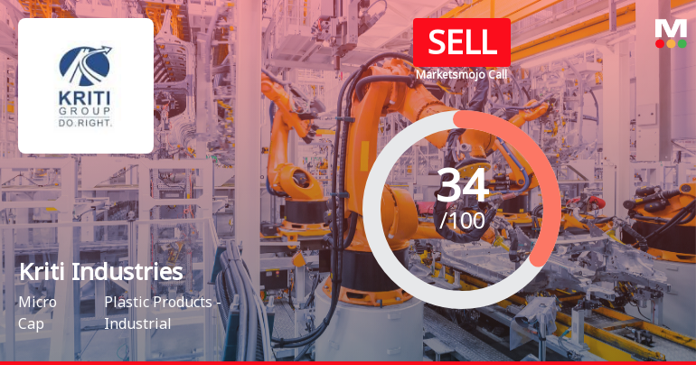Kriti Industries Upgraded to Sell on Technical Improvements Despite Weak Fundamentals
