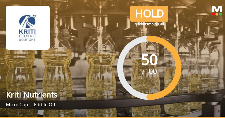 Kriti Nutrients Ltd Upgraded to Hold on Improved Valuation and Financial Metrics