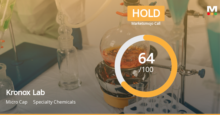 Kronox Lab Sciences Ltd Upgraded to Hold on Technical and Financial Improvements