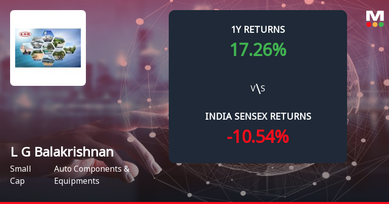 L G Balakrishnan & Bros Ltd Forms Death Cross Signalling Bearish Trend