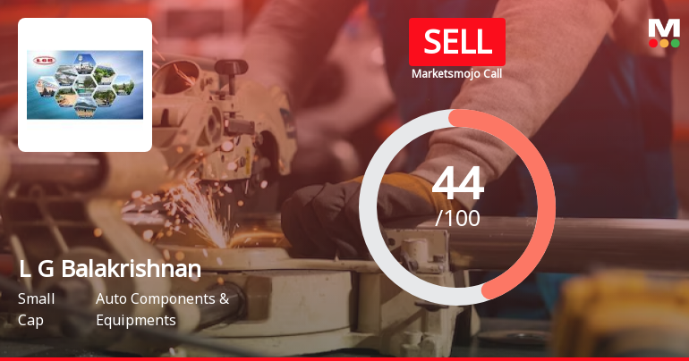 L G Balakrishnan & Bros Ltd is Rated Sell