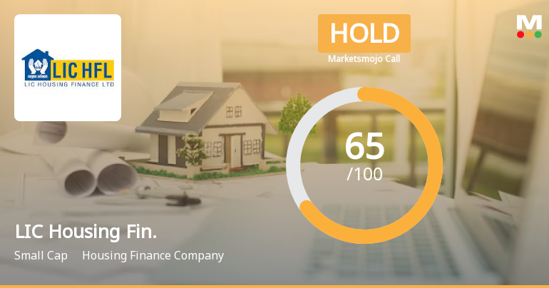 LIC Housing Finance Ltd is Rated Hold