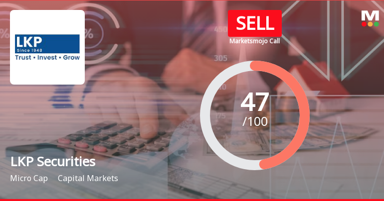 LKP Securities Ltd is Rated Sell by MarketsMOJO