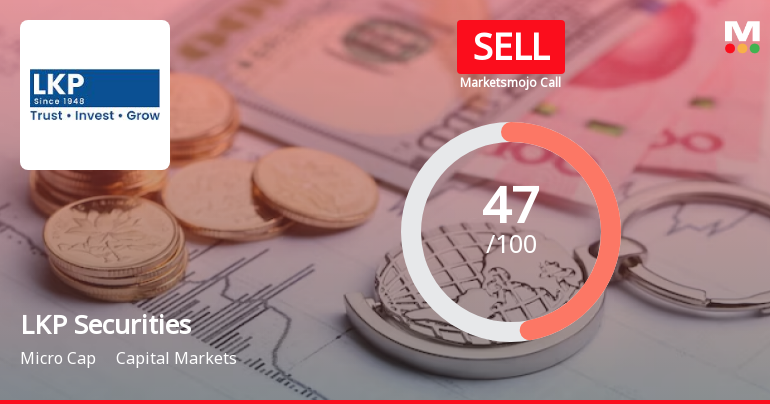 LKP Securities Ltd is Rated Sell by MarketsMOJO