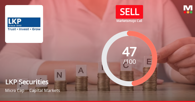 LKP Securities Ltd is Rated Sell by MarketsMOJO