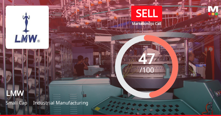LMW Ltd is Rated Sell by MarketsMOJO