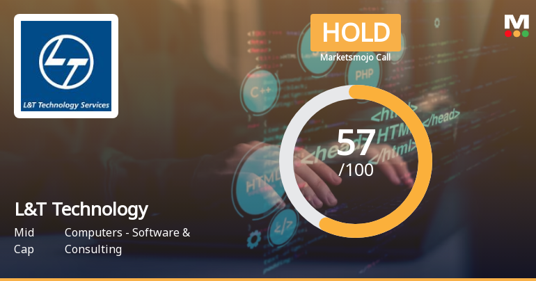 L&T Technology Services Ltd is Rated Hold by MarketsMOJO