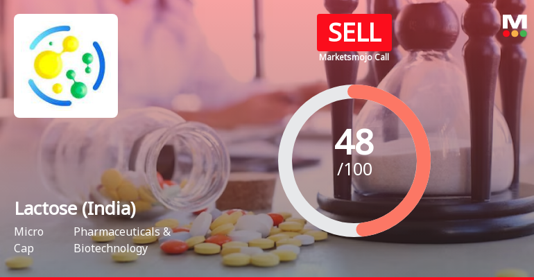 Lactose (India) Ltd is Rated Sell by MarketsMOJO