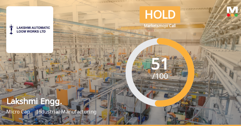 Lakshmi Engineering & Warehousing Ltd Upgraded to Hold on Technical and Valuation Improvements