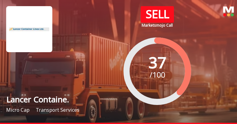 Lancer Containers Lines Ltd is Rated Sell