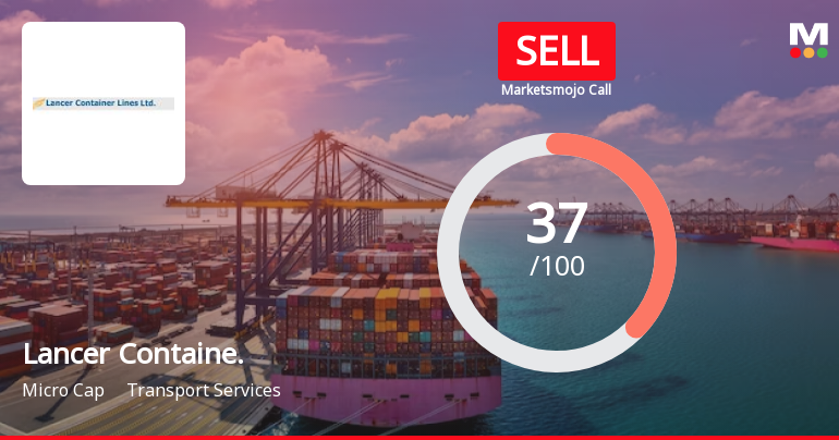 Lancer Containers Lines Ltd is Rated Sell