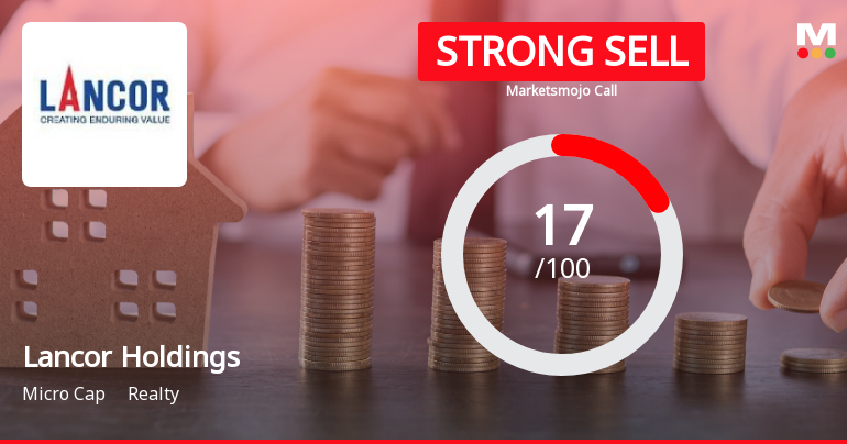 Lancor Holdings Ltd Downgraded to Strong Sell Amid Technical and Fundamental Weaknesses