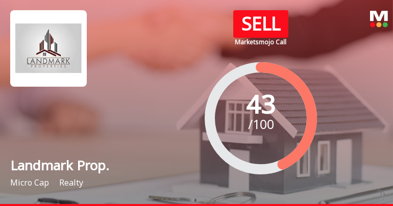 Landmark Property Development Company Ltd Upgraded to Sell on Technical Improvements