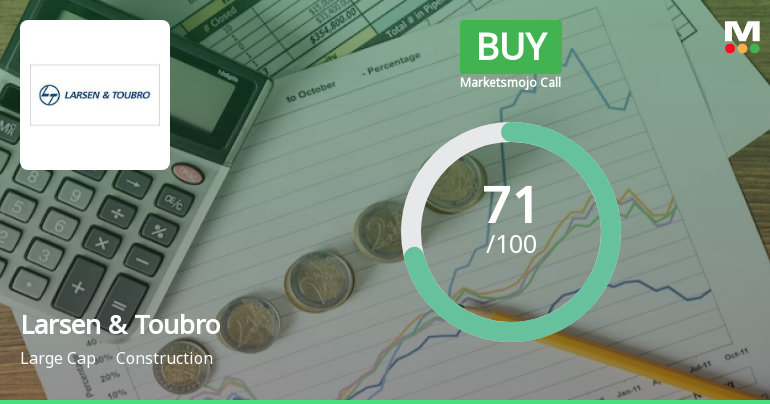 Larsen & Toubro Ltd. is Rated Buy