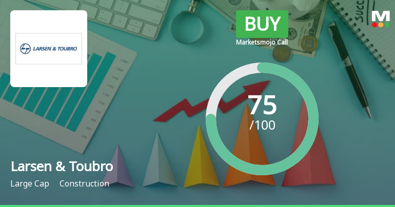 Larsen & Toubro Ltd. is Rated Buy