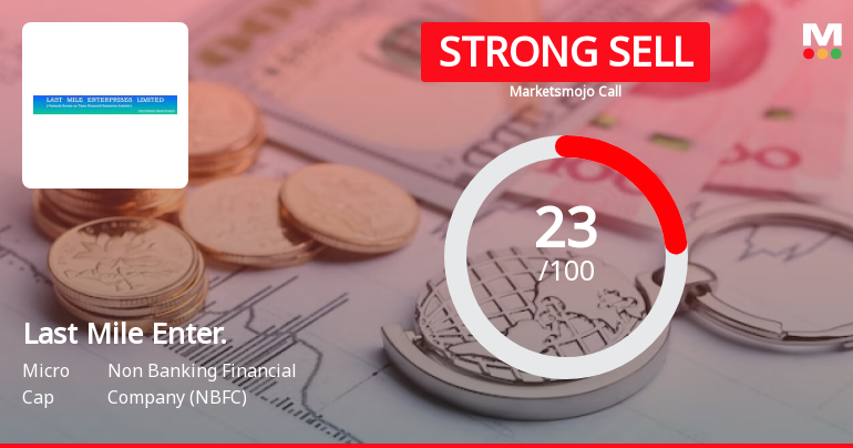 Last Mile Enterprises Ltd is Rated Strong Sell