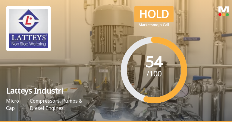 Latteys Industries Ltd is Rated Hold by MarketsMOJO